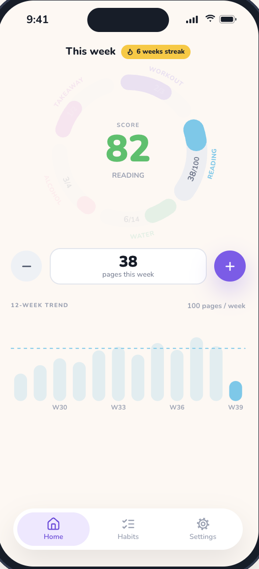 Reading opened on the home screen: 38 pages logged this week, with twelve weeks of bars against a 100 page target.